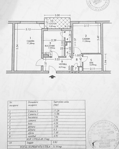Militari, zona Gorjului- Uverturii